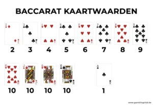 Gambling club baccarat kaartwaarden