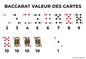 Baccarat valeur des cartes