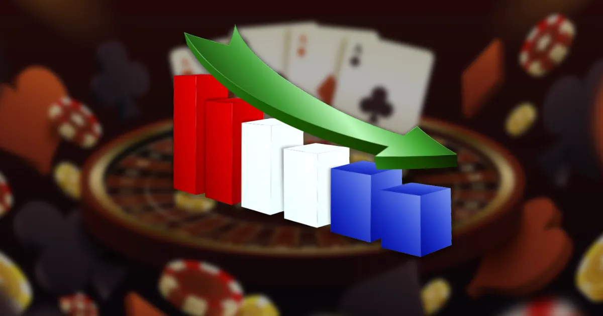 Un graphique au couleur de la hollande, avec une flèche verte vers le bas pour montrer une diminution, le tout sur un fond flouté représentant des jeux de casinos.