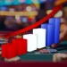 Gambling club news casino hausse limite jeu netherland