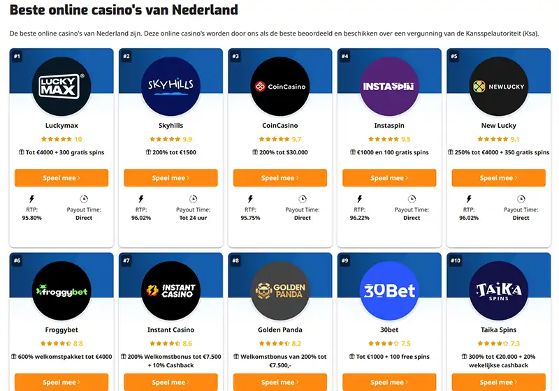 Gambling club casino news casinoscout casinonieuws