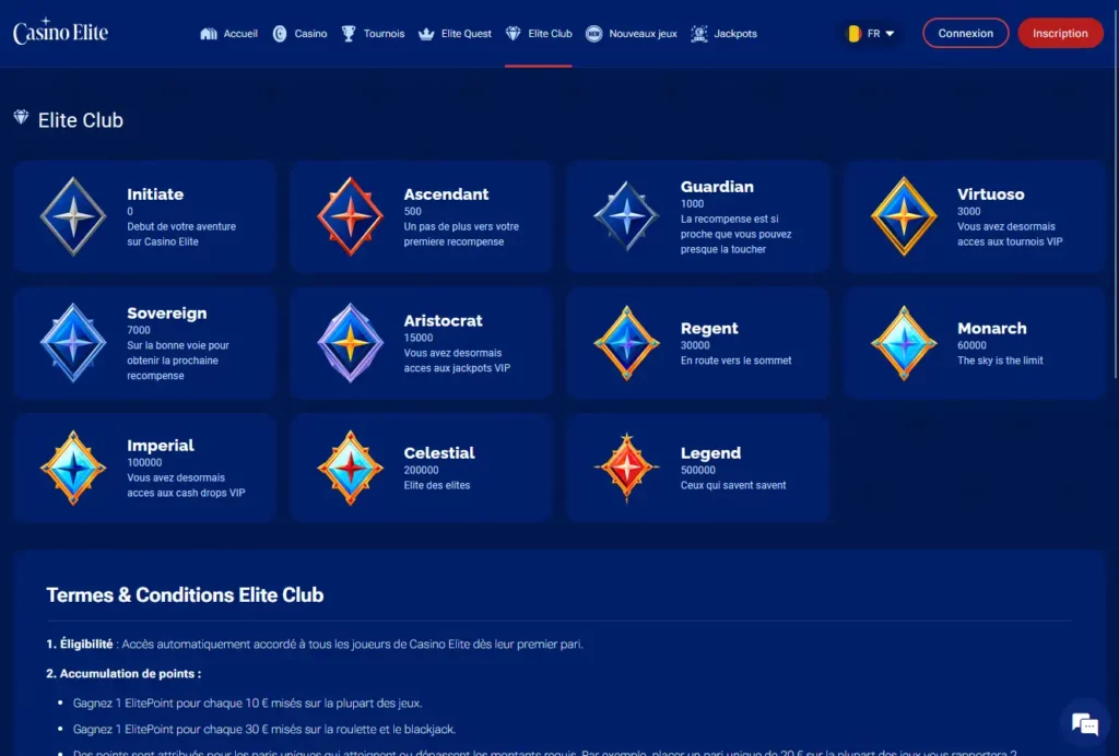 Review : casino elite Casino elite