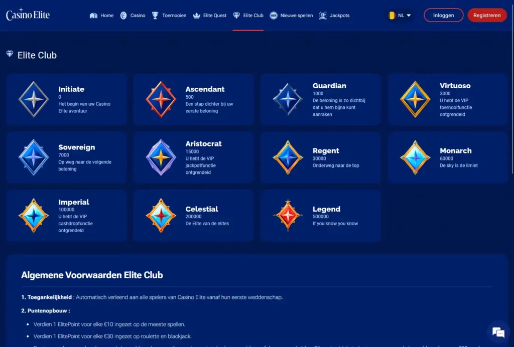 Review: casino elite Casino elite