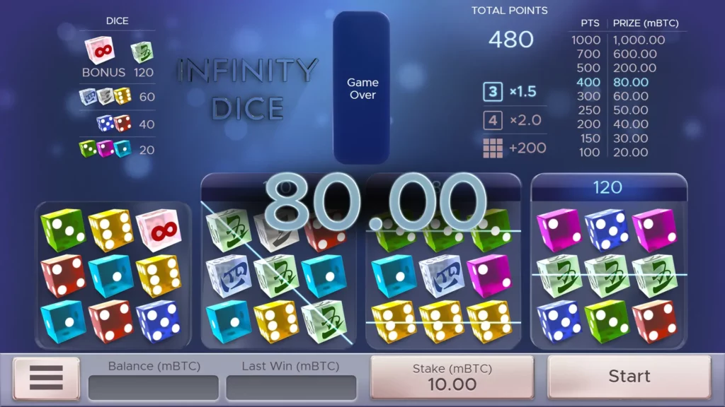 Review: infinity dice van air dice Gambling club review infinity dice air dice 1 win 80