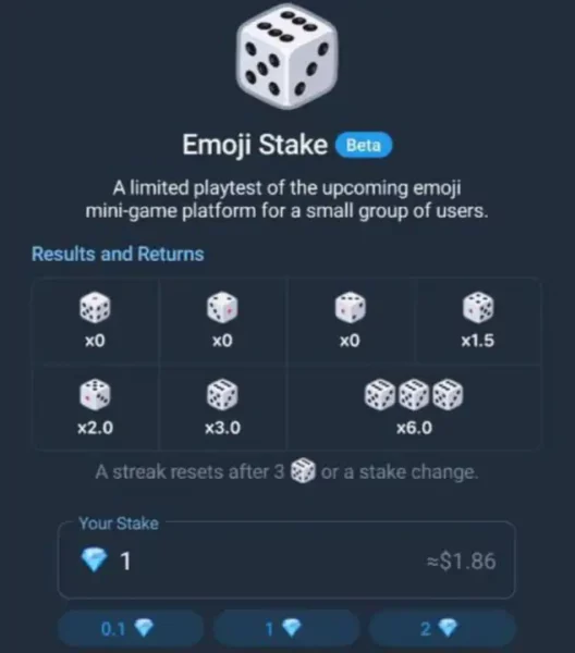 Gambling club news casino telegram emoji stake screen