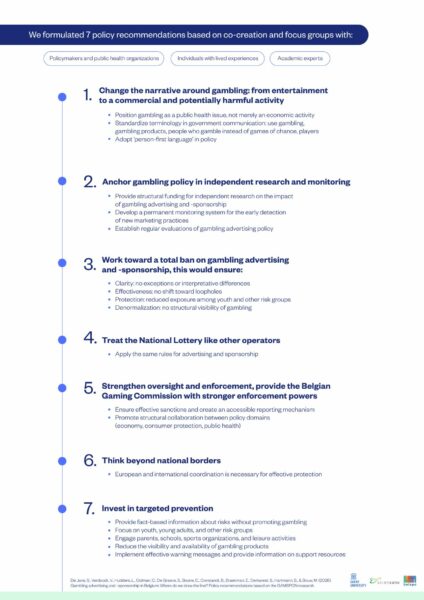 Gambling club research proposals